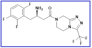 R-3-amino-4-(2,3,6-trifluorophenyl)-1-(3-(trifluoromethyl)-5,6-dihydro-[1,2,4] triazolo [4,3-a] pyrazin-7 (8H)-yl)butan-1-one